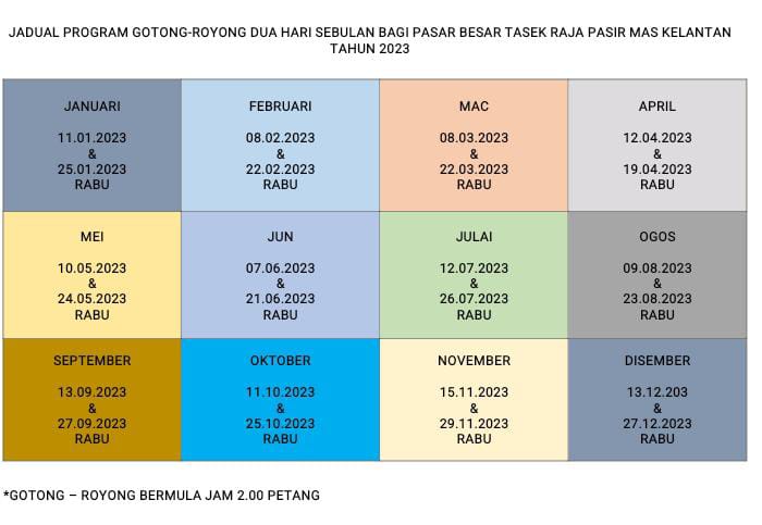 JADUAL PROGRAM GOTONG-ROYONG PASAR BESAR TASEK RAJA PASIR MAS TAHUN 2023